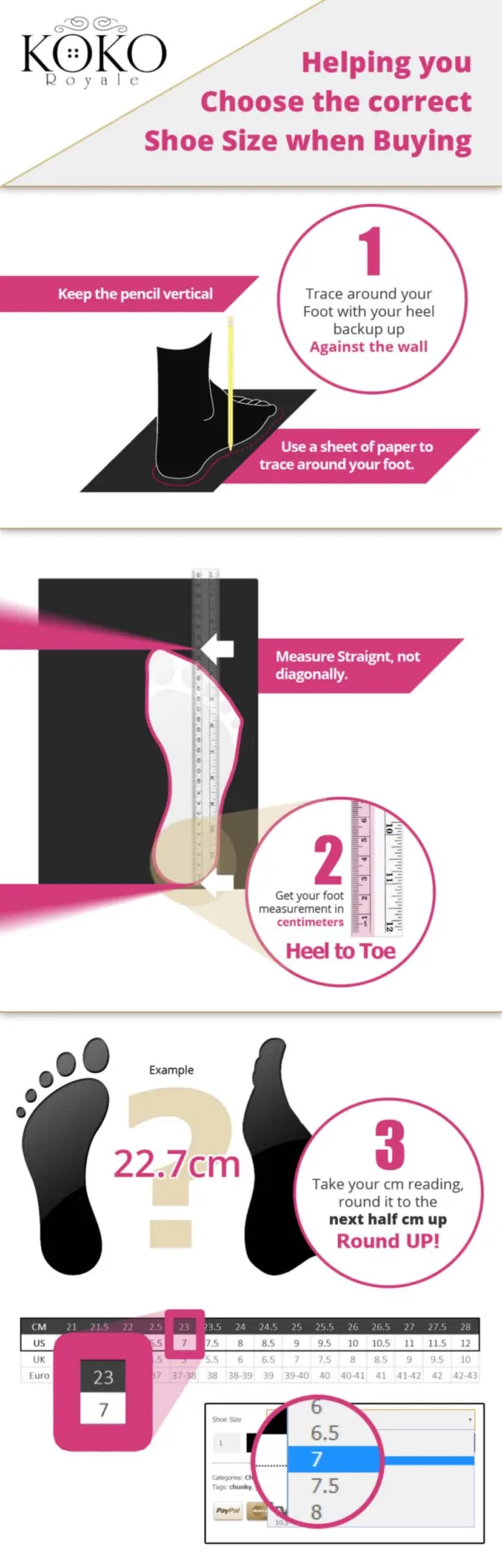 KoKo Royale Foot Measurement How-To-guide Infographic